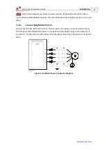 Preview for 20 page of Elmo SimplIQ Series Installation Manual