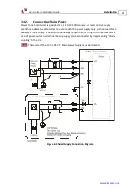 Preview for 21 page of Elmo SimplIQ Series Installation Manual