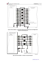 Preview for 25 page of Elmo SimplIQ Series Installation Manual