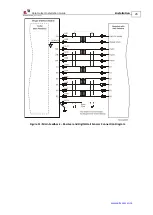 Preview for 26 page of Elmo SimplIQ Series Installation Manual