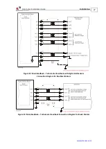 Preview for 27 page of Elmo SimplIQ Series Installation Manual