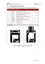 Preview for 29 page of Elmo SimplIQ Series Installation Manual