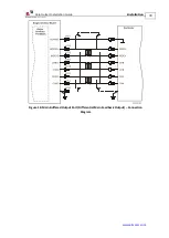 Preview for 30 page of Elmo SimplIQ Series Installation Manual