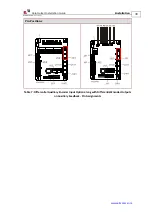 Preview for 38 page of Elmo SimplIQ Series Installation Manual