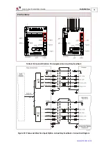 Preview for 41 page of Elmo SimplIQ Series Installation Manual