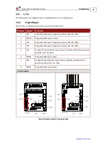 Preview for 42 page of Elmo SimplIQ Series Installation Manual