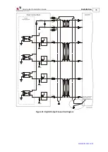 Preview for 45 page of Elmo SimplIQ Series Installation Manual