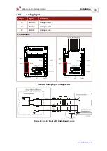 Preview for 46 page of Elmo SimplIQ Series Installation Manual