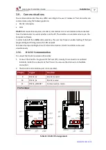 Preview for 47 page of Elmo SimplIQ Series Installation Manual