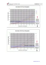 Preview for 52 page of Elmo SimplIQ Series Installation Manual