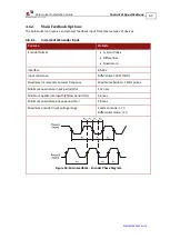 Preview for 62 page of Elmo SimplIQ Series Installation Manual