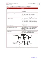 Preview for 66 page of Elmo SimplIQ Series Installation Manual