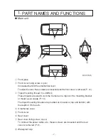 Preview for 8 page of Elmo SN2230 IP II Instruction Manual