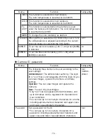 Preview for 75 page of Elmo SN2230 IP II Instruction Manual