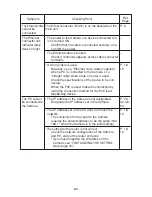 Preview for 87 page of Elmo SN2230 IP II Instruction Manual