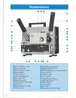 Preview for 6 page of Elmo ST-1200 D Instruction Manual