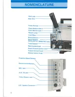 Preview for 8 page of Elmo ST-600D Instruction Manual