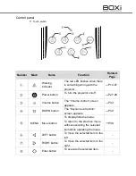 Предварительный просмотр 13 страницы Elmo T-200 Instruction Manual