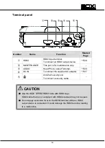 Предварительный просмотр 16 страницы Elmo T-350 Instruction Manual