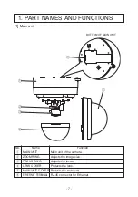 Предварительный просмотр 8 страницы Elmo TD4114 IP II Instruction Manual