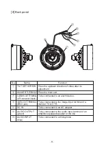 Предварительный просмотр 9 страницы Elmo TD4114 IP II Instruction Manual