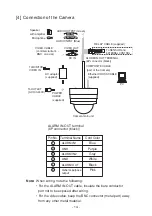 Предварительный просмотр 15 страницы Elmo TD4114 IP II Instruction Manual