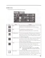 Preview for 27 page of Elmo TRS-3500SX Instruction Manual