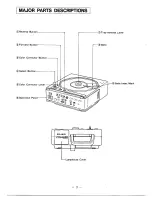 Preview for 4 page of Elmo TRV-35H Instruction Manual