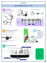 Elmo TT-02RX Quick Training Manual предпросмотр