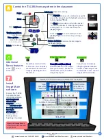 Предварительный просмотр 2 страницы Elmo TT-02RX Quick Training Manual