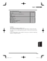 Preview for 33 page of Elmo TT-02U Instruction Manual