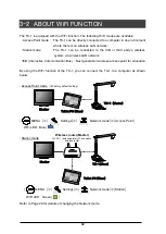 Предварительный просмотр 32 страницы Elmo TT-X1 Instruction Manual