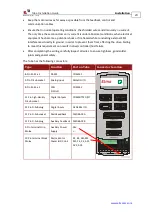 Preview for 24 page of Elmo TUB Series Installation Manual