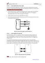 Preview for 29 page of Elmo TUB Series Installation Manual