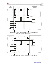 Preview for 37 page of Elmo TUB Series Installation Manual