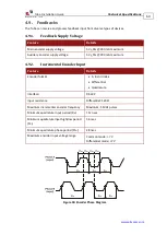 Preview for 70 page of Elmo TUB Series Installation Manual