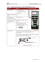 Preview for 76 page of Elmo TUB Series Installation Manual