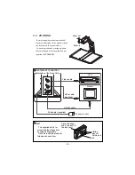 Preview for 13 page of Elmo Visual Presenter EV-200 Instruction Manual