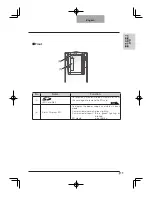 Предварительный просмотр 11 страницы Elmo Visual Presenter HV-110u Instruction Manual