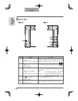 Предварительный просмотр 12 страницы Elmo Visual Presenter HV-110u Instruction Manual