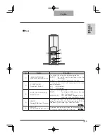 Предварительный просмотр 13 страницы Elmo Visual Presenter HV-110u Instruction Manual