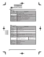 Предварительный просмотр 36 страницы Elmo Visual Presenter HV-110u Instruction Manual