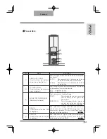 Предварительный просмотр 51 страницы Elmo Visual Presenter HV-110u Instruction Manual