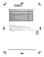 Предварительный просмотр 75 страницы Elmo Visual Presenter HV-110u Instruction Manual