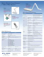 Preview for 2 page of Elmo VPR-1 Specifications