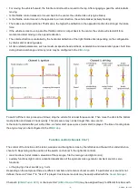 Предварительный просмотр 9 страницы ElMod Fusion ECO Detailed Installation Instructions And User Manual