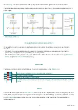 Предварительный просмотр 10 страницы ElMod Fusion ECO Detailed Installation Instructions And User Manual