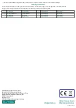 Preview for 2 page of ElMod M16 Instructions For Assembly And Handling