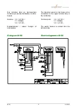 Preview for 17 page of ELMOPRINT M 150 Manual