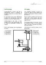 Preview for 20 page of ELMOPRINT M 150 Manual